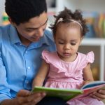 Why is Child Centred Practice Important: Key Benefits 4 Why is Child Centred Practice Important Key Benefits